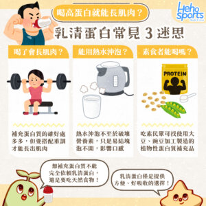 喝高蛋白就能長肌肉？乳清蛋白常見 3 迷思