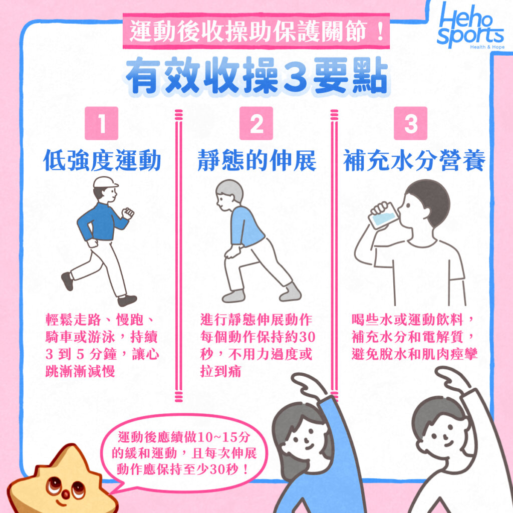 運動後收操助保護關節！有效收操３要點