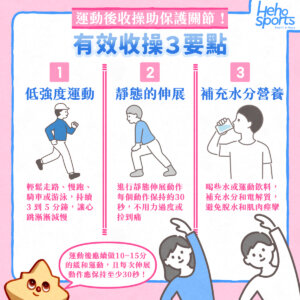 運動後收操助保護關節！有效收操３要點