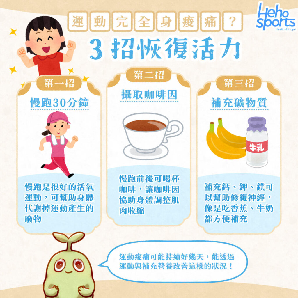 運動完全身痠痛?3招恢復活力