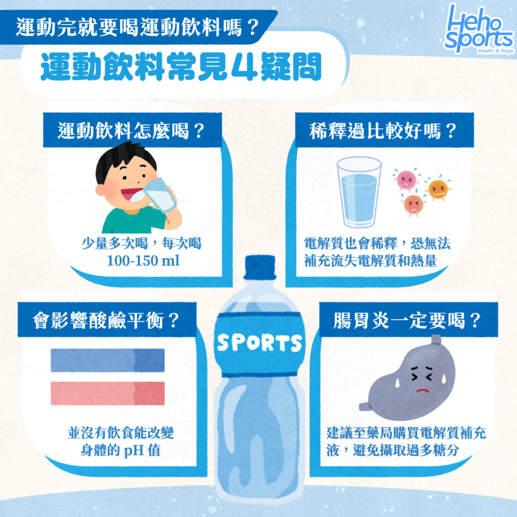運動完就要喝運動飲料嗎？運動飲料４常見疑問