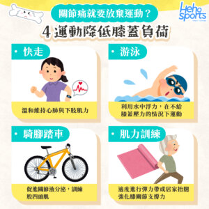 關節痛就要放棄運動？４運動降低膝蓋負擔